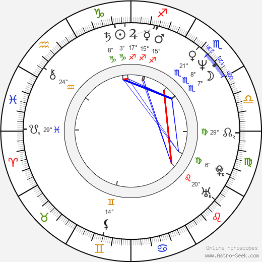 Paul Cantelon birth chart, biography, wikipedia 2024, 2025