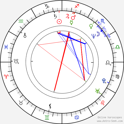 Paul Cantelon birth chart, Paul Cantelon astro natal horoscope, astrology