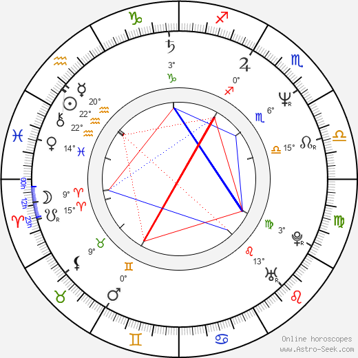 Bradley Cole birth chart, biography, wikipedia 2024, 2025