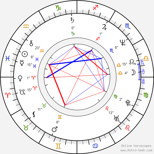 Carl Marotte birth chart, biography, wikipedia 2023, 2024