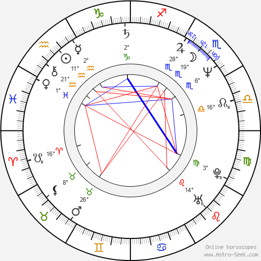 Claudia Marsani birth chart, biography, wikipedia 2024, 2025