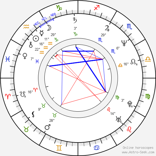 Dror Zahavi birth chart, biography, wikipedia 2023, 2024