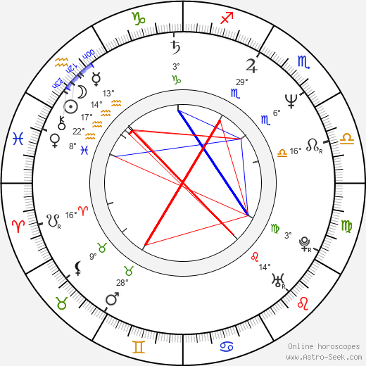 Eric Godon birth chart, biography, wikipedia 2024, 2025