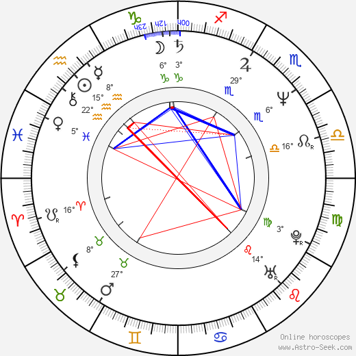 Lawrence Taylor birth chart, biography, wikipedia 2023, 2024