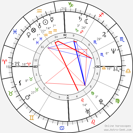 Mark Trevorrow birth chart, biography, wikipedia 2024, 2025