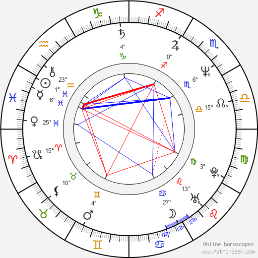 Sebastian Steinberg birth chart, biography, wikipedia 2024, 2025