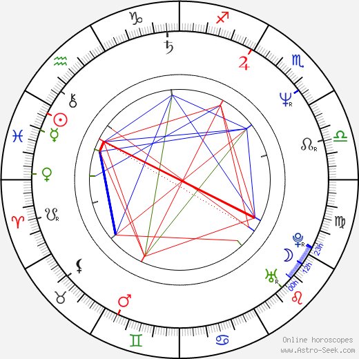 Teddi Barrett birth chart, Teddi Barrett astro natal horoscope, astrology