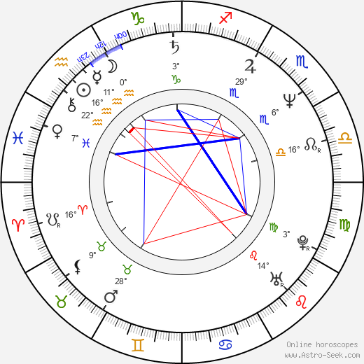 Timo Turpeinen birth chart, biography, wikipedia 2024, 2025