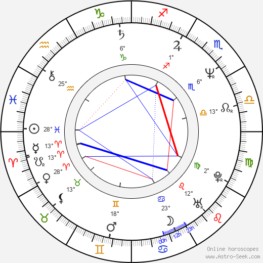 Anthony Marinelli birth chart, biography, wikipedia 2024, 2025