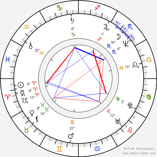 Brian Tarantina birth chart, biography, wikipedia 2024, 2025