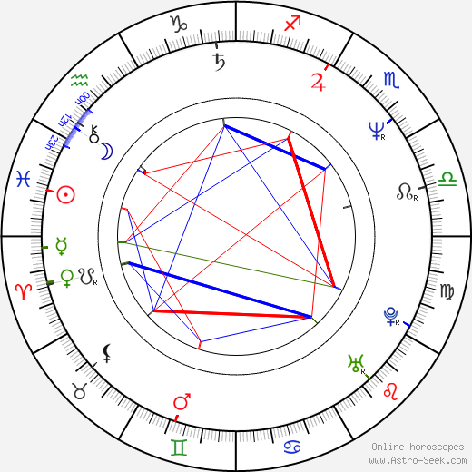 Donna Murphy birth chart, Donna Murphy astro natal horoscope, astrology