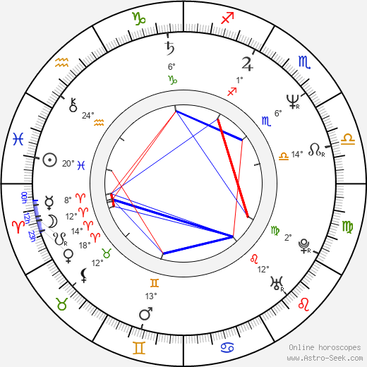 Elisabeth Schroedter birth chart, biography, wikipedia 2023, 2024