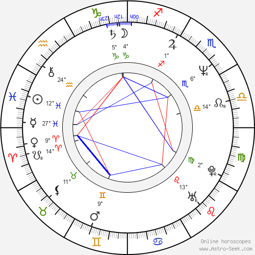 Jonathan Fried birth chart, biography, wikipedia 2024, 2025