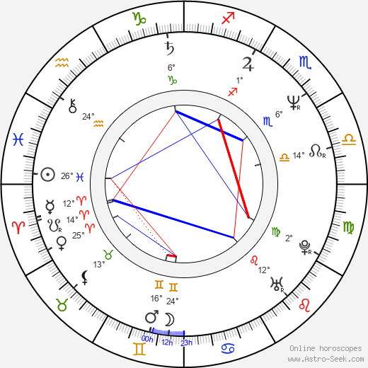 Oskar Reif birth chart, biography, wikipedia 2024, 2025