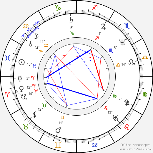 Robert Vernon birth chart, biography, wikipedia 2024, 2025