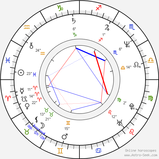 Tamara Tunie birth chart, biography, wikipedia 2023, 2024