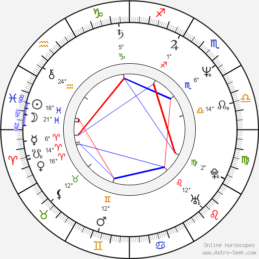 Tom Amandes birth chart, biography, wikipedia 2024, 2025