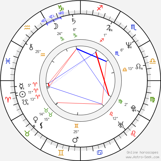 Daniel Servitje Montull birth chart, biography, wikipedia 2023, 2024