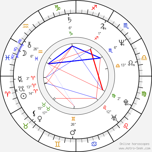 Phil Morris birth chart, biography, wikipedia 2023, 2024