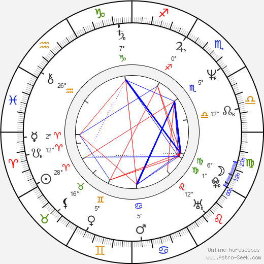 Sirpa Pietikäinen birth chart, biography, wikipedia 2024, 2025
