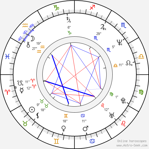 Stephen Harper birth chart, biography, wikipedia 2023, 2024