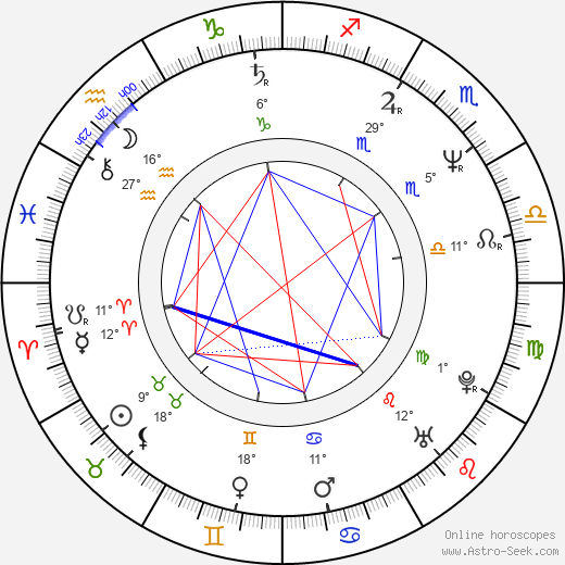 Willem Carpentier birth chart, biography, wikipedia 2024, 2025