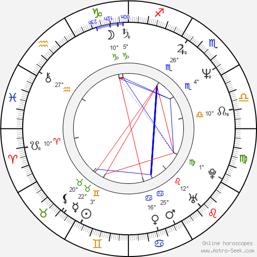 Alma Moreno birth chart, biography, wikipedia 2024, 2025