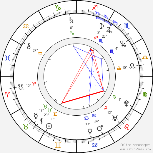 Andrea Thompson birth chart, biography, wikipedia 2023, 2024