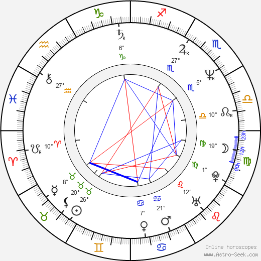 Armand Schultz birth chart, biography, wikipedia 2023, 2024