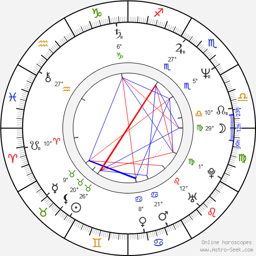 Christiane Jean birth chart, biography, wikipedia 2024, 2025