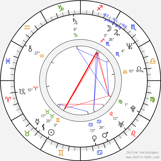 Jae-young Kwak birth chart, biography, wikipedia 2024, 2025