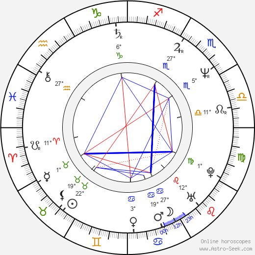 Jerry Butler birth chart, biography, wikipedia 2024, 2025