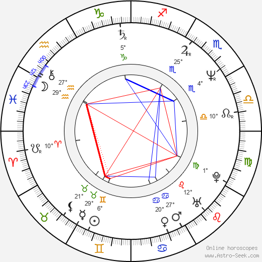 Nancy Cassaro birth chart, biography, wikipedia 2022, 2023