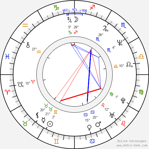 Nula Conwell birth chart, biography, wikipedia 2023, 2024