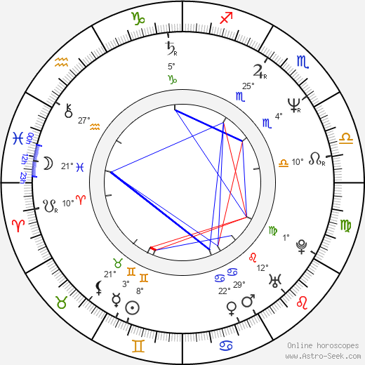 Owen Roe birth chart, biography, wikipedia 2024, 2025