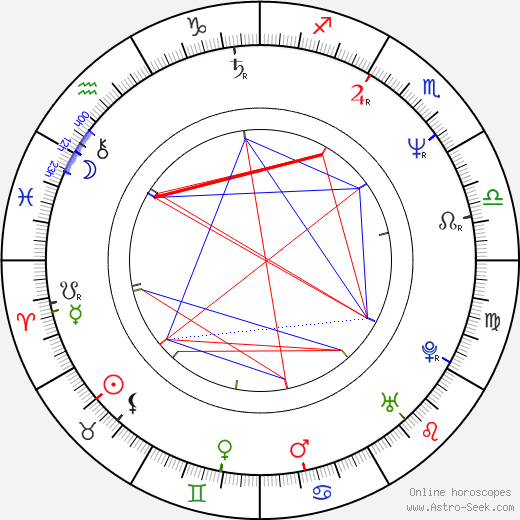 Yasmina Reza birth chart, Yasmina Reza astro natal horoscope, astrology