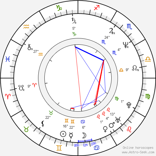 Bernard White birth chart, biography, wikipedia 2024, 2025