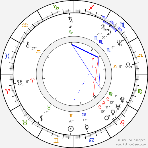 Claude Amazan birth chart, biography, wikipedia 2023, 2024