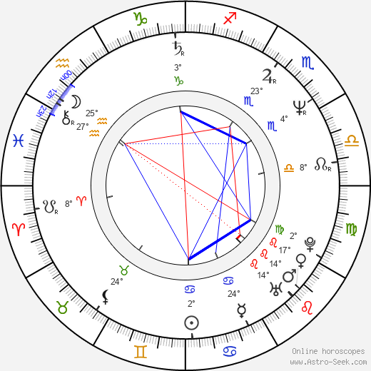 Dan Gilroy birth chart, biography, wikipedia 2023, 2024