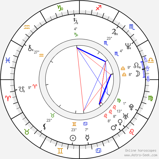 Eija-Riitta Korhola birth chart, biography, wikipedia 2023, 2024