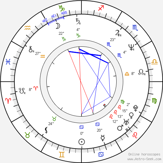 Florence Jaugey birth chart, biography, wikipedia 2024, 2025