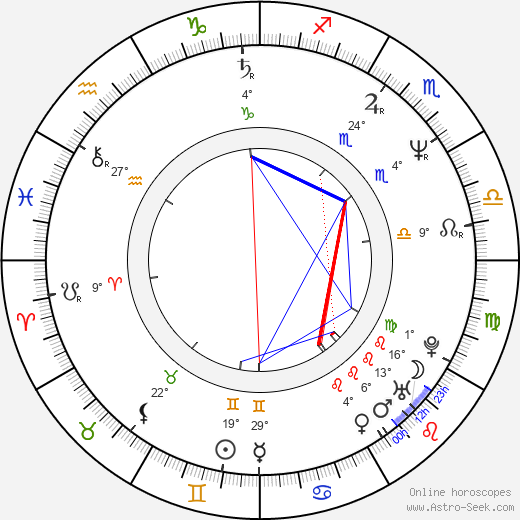Hugh Laurie birth chart, biography, wikipedia 2024, 2025