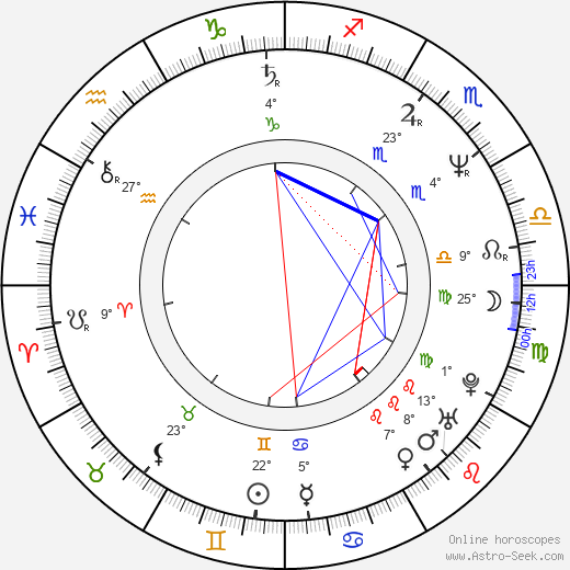 Jacques Torres birth chart, biography, wikipedia 2023, 2024