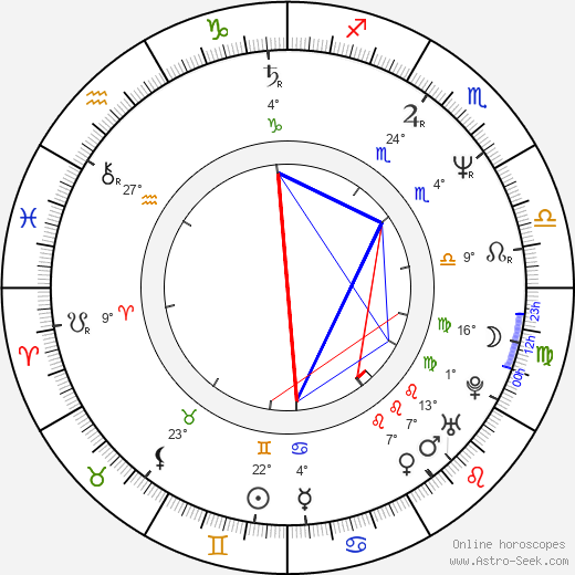 Lance Kinsey birth chart, biography, wikipedia 2024, 2025