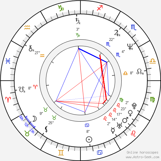 Larry Laverty birth chart, biography, wikipedia 2024, 2025