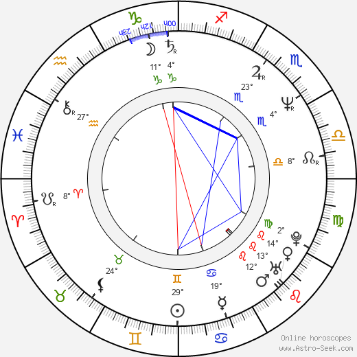 Marcella Detroit birth chart, biography, wikipedia 2023, 2024