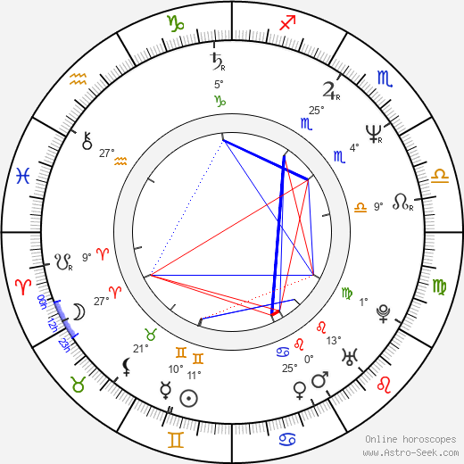 Marie Matheron birth chart, biography, wikipedia 2024, 2025
