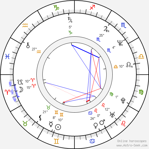 Martin Brundle birth chart, biography, wikipedia 2024, 2025