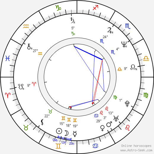 Neal H. Moritz birth chart, biography, wikipedia 2024, 2025