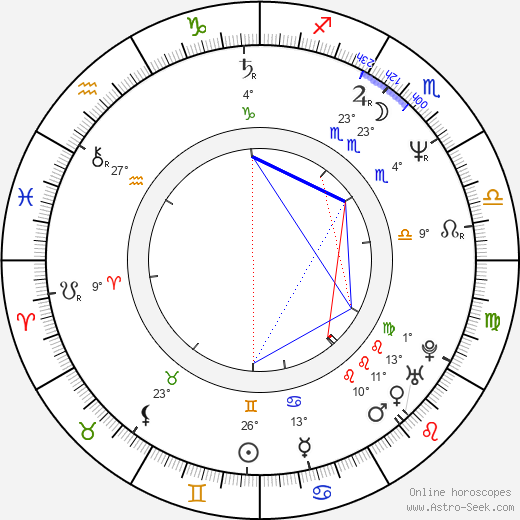 Tom Reilly birth chart, biography, wikipedia 2024, 2025